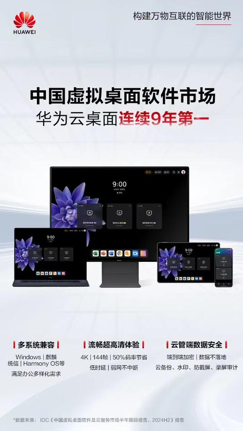 中国虚拟桌面软件市场迎来新格局 IDC报告揭示自主创新引领未来