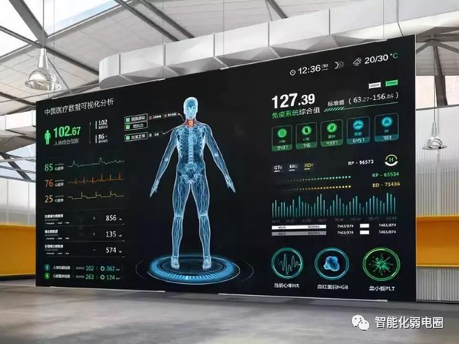 最全智能化弱电系统拓扑图