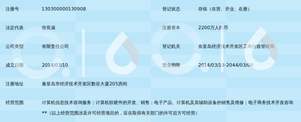 河北智融众和信息技术