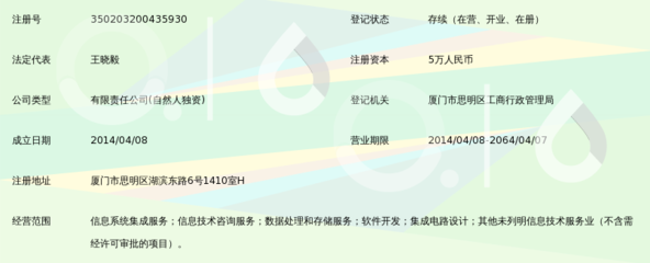 厦门市倍速度信息科技